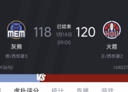 分神准三分遏阻赛中反扑！火箭-险胜灰熊的简单介绍